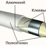 Diagram over enheden af ​​metal-plastrør.