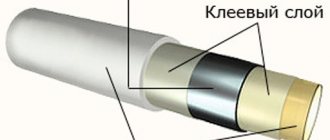 Diagram over enheden af ​​metal-plastrør.