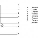 Diagram over en mikathermisk batterienhed