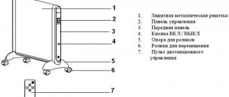 Diagram ng isang aparato ng baterya ng micathermic