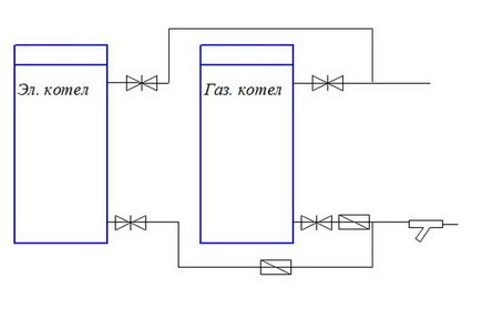 Diagram ng koneksyon ng boiler ng backup