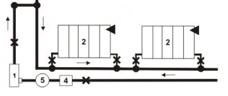 Vandopvarmningssystem diagram