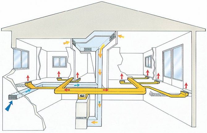 air-to-air circuit