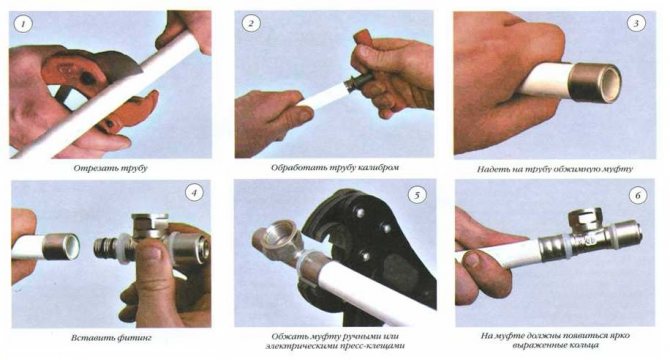 Mga diagram ng piping at mga pagpipilian para sa pag-install ng isang sistema ng pag-init sa isang pribadong bahay gamit ang iyong sariling mga kamay