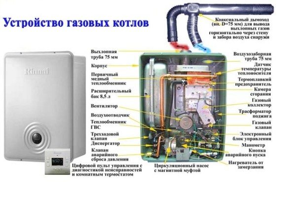 Mga diagram ng mga patayong riser ng isang sistema ng pag-init ng tubig