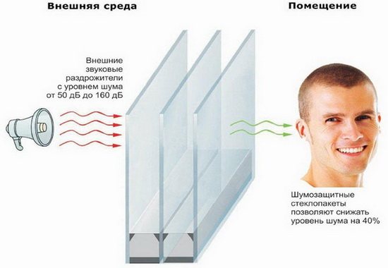 ingay insulated baso unit