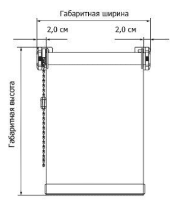 MINI-system (gardinbreddeberegning)