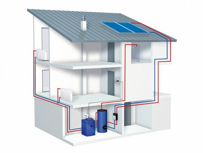 sistema ng pag-init na may maraming mga boiler