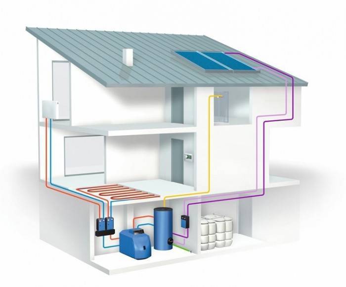 Mga Komunidad Konstruksiyon at lahat ng konektado dito Blog Diesel boiler konsumo