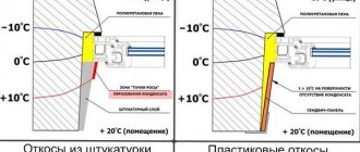 comparaison des pentes en hiver