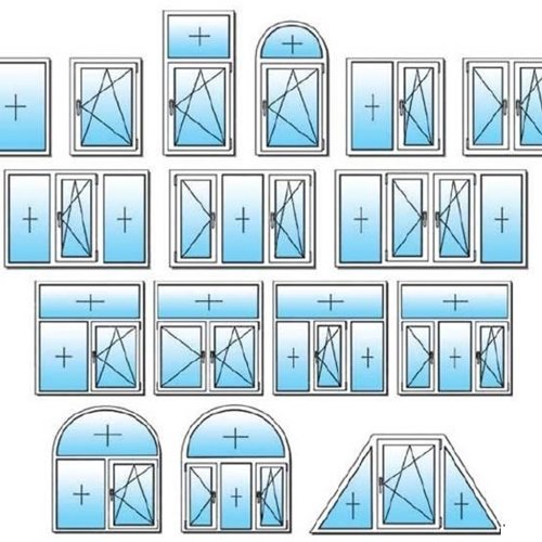 Karaniwang tricuspid window, sukat