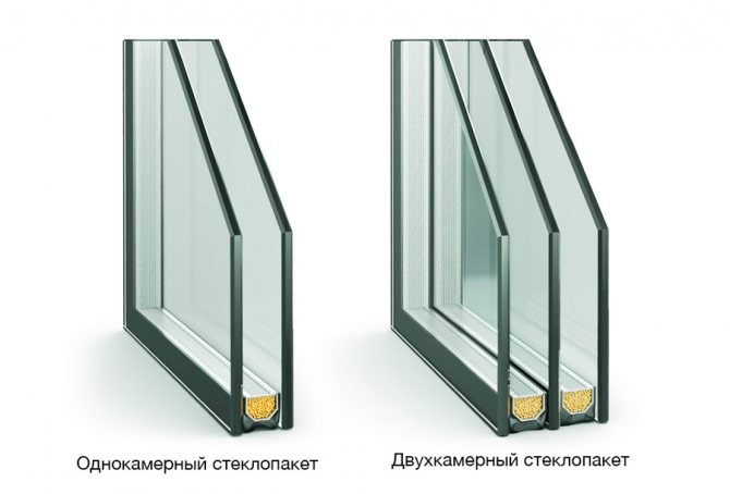 Double-glazed window solong-silid at pamantayan ng doble-kamara