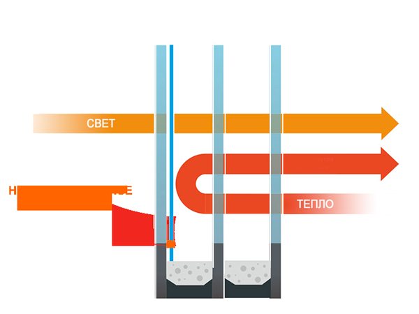 Insulated glass unit na may mababang-emissivity na baso