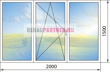 Gastos ng Rehau Grazio windows