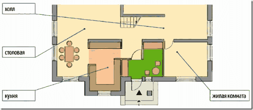 Tambour - indgang i et privat hus