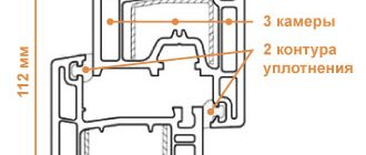 Caractéristiques techniques du moteur KBE