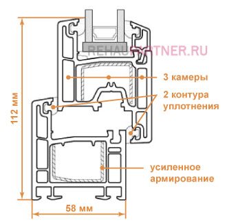 Caractéristiques techniques du moteur KBE