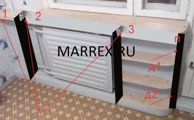 Do-it-yourself na teknolohiya ng pagmamanupaktura para sa isang pinalaki na window sill sa isang panel house.