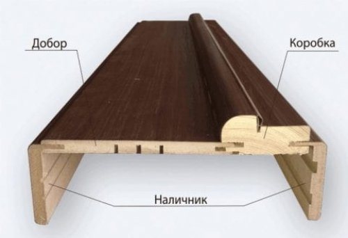 teleskopikong platband