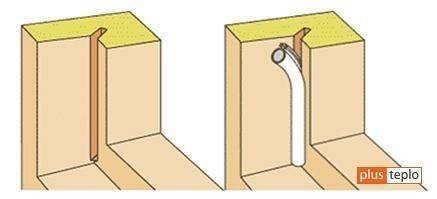 Thermal tape para sa windows kung paano gamitin