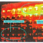 Thermal imaging ng isang gusaling tirahan