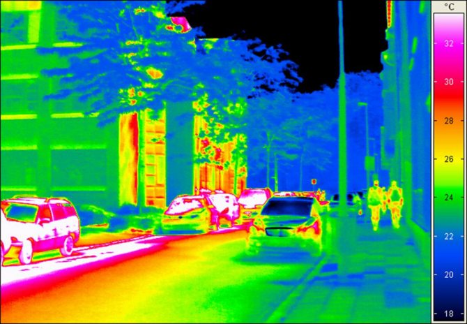 Sinusubaybayan ng mga thermal imager ang antas ng infrared radiation