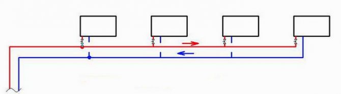 Dead-end na diagram ng koneksyon para sa mga radiator