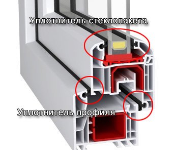 Meterai KBE atau Rehau