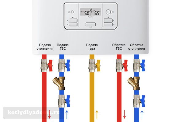 Pagkontrol at setting ng boiler Buderus