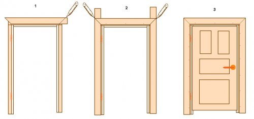 installation af platbands