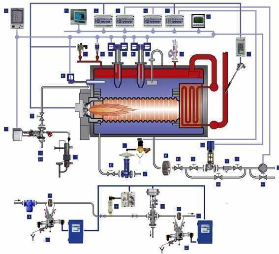 Ang aparato at prinsipyo ng pagpapatakbo ng mga centrifugal network pump