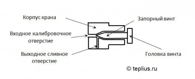 Mayevsky crane aparato