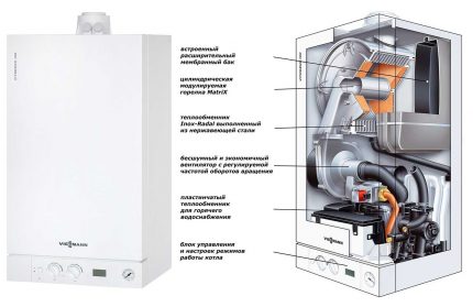 Wall-mount gas boiler aparato para sa pag-install