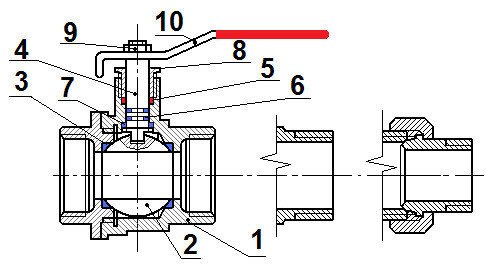 Ball balt aparato: 1) katawan, 2) shutter ball, 3) mga singsing sa upuan, 4) tangkay, 5) selyo ng kahon ng palaman, 6) mga singsing na sealing, 7) panghugas ng washer, 8) butas ng kahon ng palaman, 9) hawakan ang pangkabit na nut.