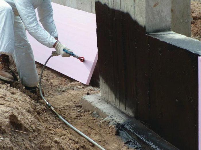 Isolering og vandtætning af fundamentet og blindeområdet