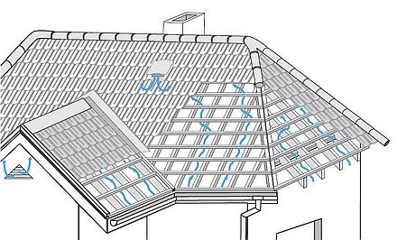 Isolering til ventilationsrør