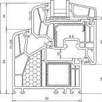 VEKA Alphaline 90 mga profile.