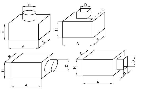 Ventilation diffuser - layunin, aplikasyon, pag-install