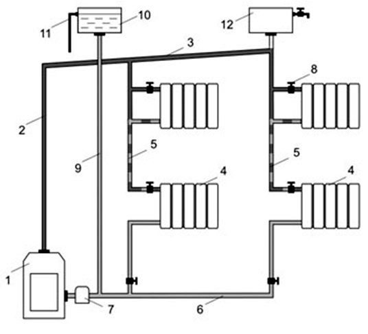 Vertical heating circuit