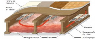 Ang sahig na naka-insulate ng init ng tubig nang walang screed