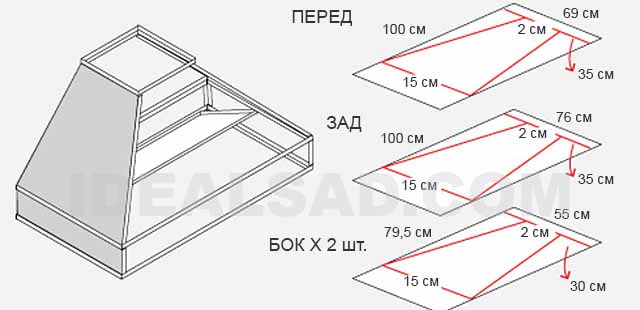 do-it-yourself na barbecue hood