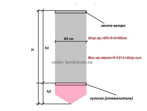 pinutol ang scheme ng mga japanese panel