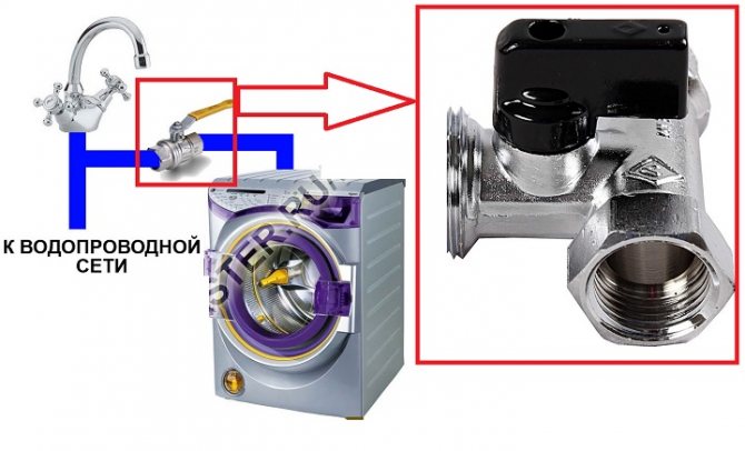 Shut-off na balbula para sa washing machine